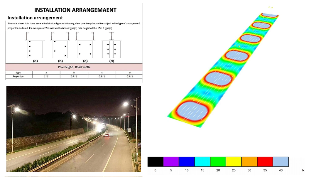 CE RoHS Certified High Power 30W 40W 60W 70W 80W 100W 120W Luminaire LED Solar Street Light Outdoor Lighting with HDG Pole